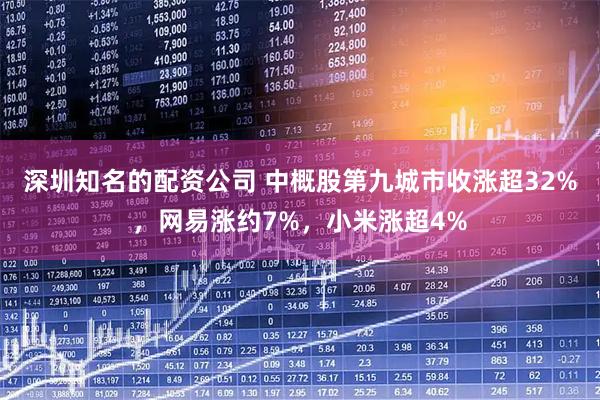 深圳知名的配资公司 中概股第九城市收涨超32%，网易涨约7%，小米涨超4%